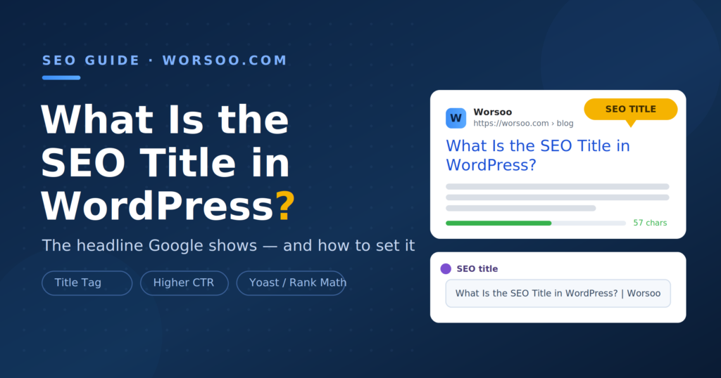 What is the SEO title in WordPress shown as the blue clickable headline in a Google search result