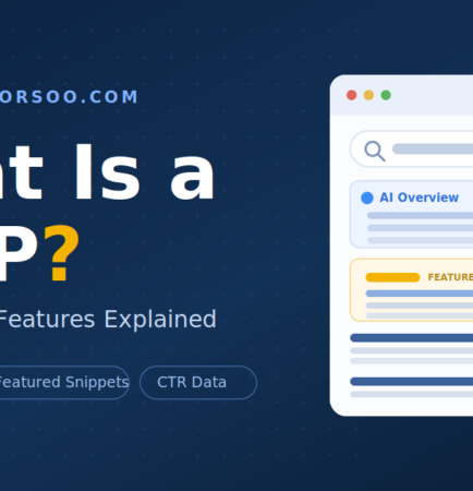 What is a SERP — search engine results page features explained by Worsoo