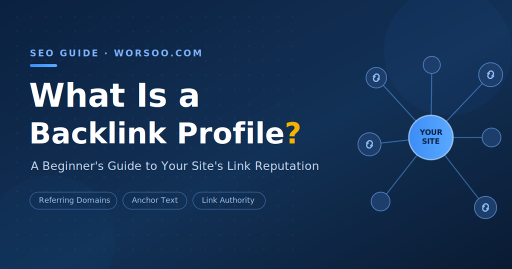 What is a backlink profile — diagram of referring domains linking to a website