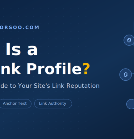 What is a backlink profile — diagram of referring domains linking to a website