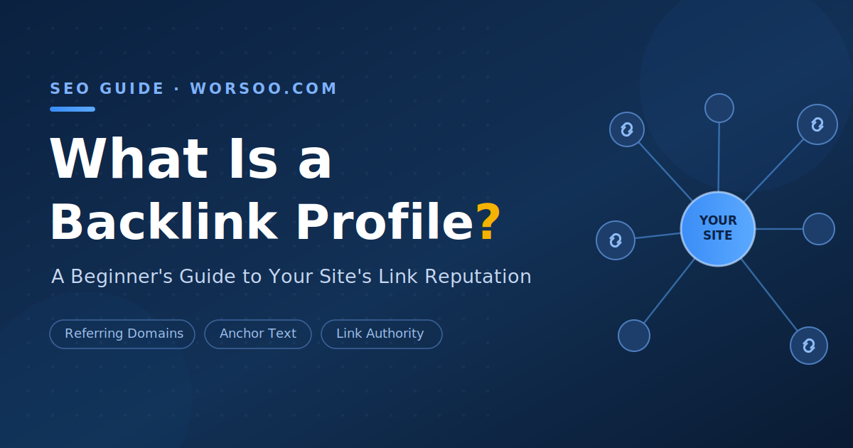 What is a backlink profile — diagram of referring domains linking to a website