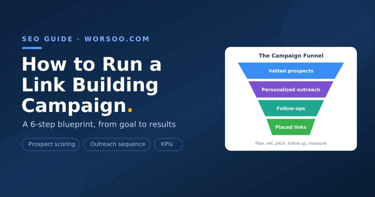 What is a link building campaign — funnel from vetted prospects and personalized outreach to follow-ups and placed links
