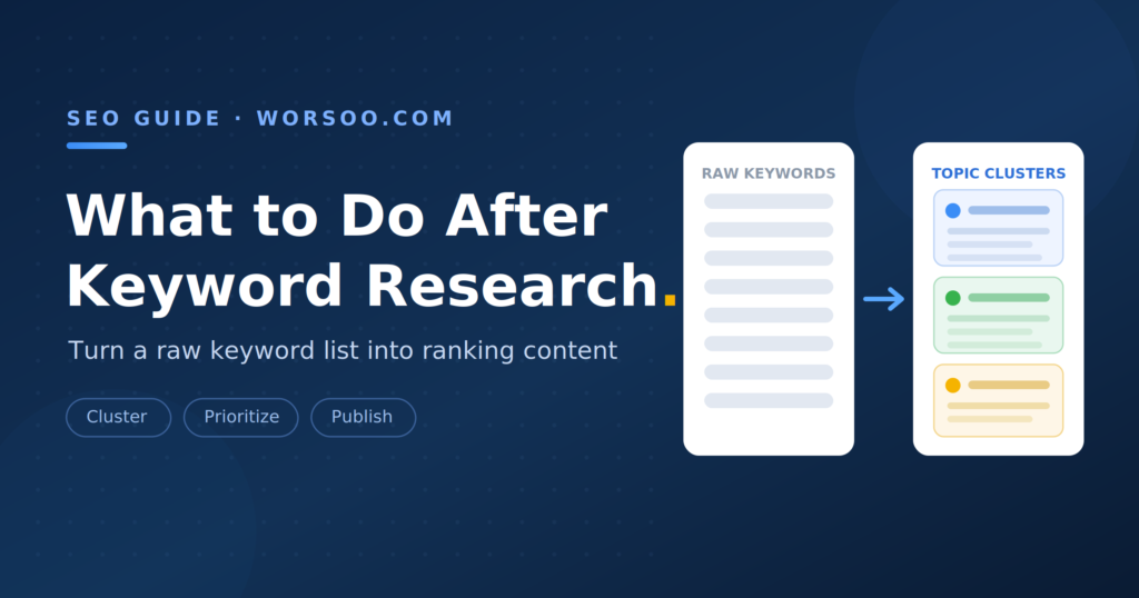 What to do after keyword research — raw keyword list organized into SEO topic clusters